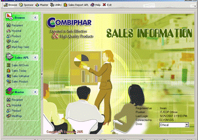 Sales Information System PT Combiphar & PT Rukun Andal